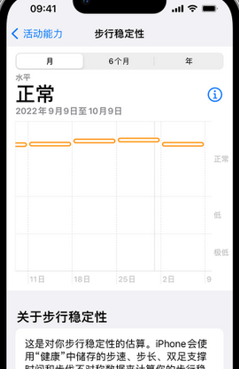 南区街道iPhone手机维修如何在iPhone开启'步行稳定性通知'