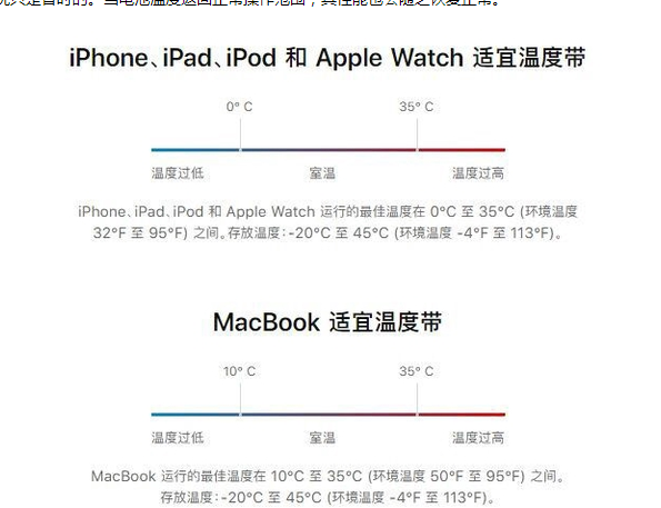 南区街道苹果13维修分享iPhone 13耗电越来越快怎么办 